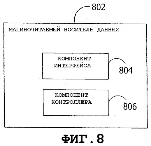 Выборочная приостановка шинных устройств (патент 2304300)