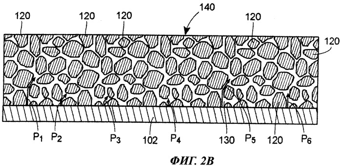 Конформное покрытие, включающее связующий слой и непроводящий дисперсный материал (патент 2467046)