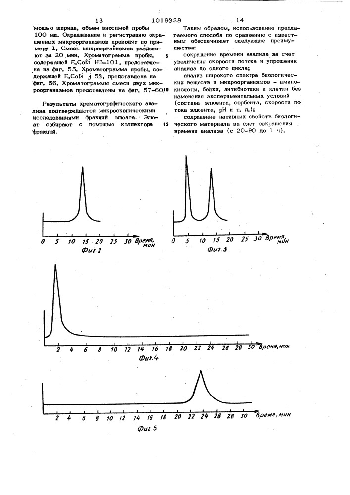 Способ разделения смесей биоорганических соединений (патент 1019328)