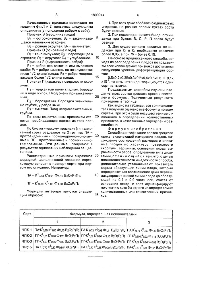 Способ идентификации сортов грецкого ореха (патент 1800944)