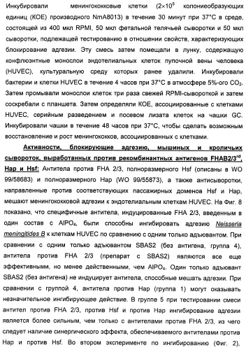 Нейссериальные вакцинные композиции, содержащие комбинацию антигенов (патент 2494758)