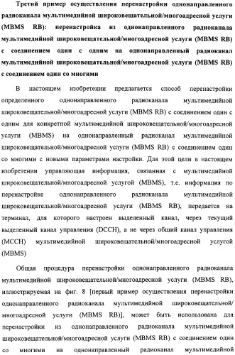 Способ передачи управляющего сигнала для данных мультимедийных широковещательных/многоадресных услуг (mbms) в системе беспроводной подвижной связи (патент 2307467)