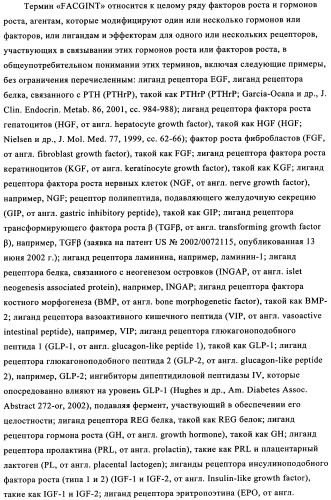 Композиции и лекарственные формы на основе гастрина, методы применения и получения (патент 2350351)