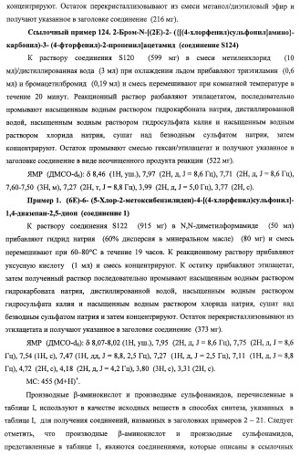 7-членные циклические соединения, способы их получения и их фармацевтическое применение (патент 2466994)