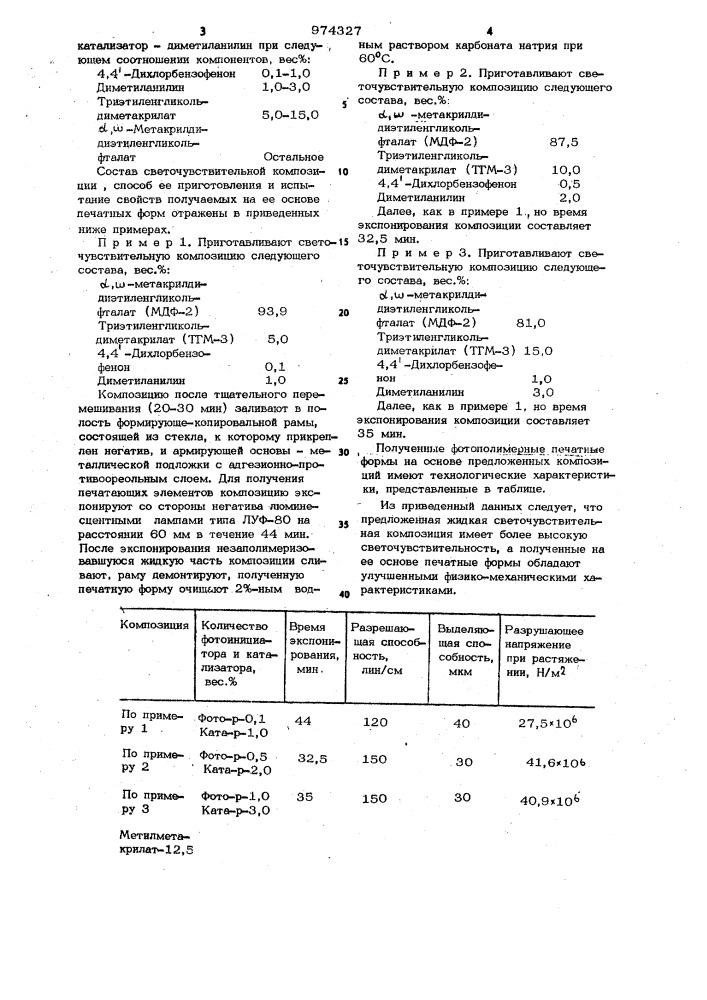 Жидкая светочувствительная композиция для изготовления печатных форм (патент 974327)