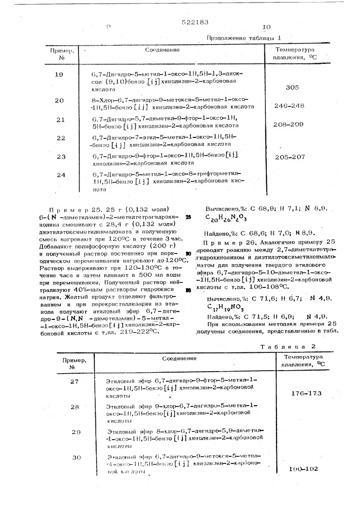 Замещенные бензо( )хинолизин2-карбоновые кислоты или их производные по карбоксильной группе (патент 522183)