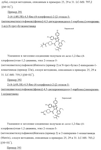 Цис-2,4,5-триарилимидазолины и их применение в качестве противораковых лекарственных средств (патент 2411238)