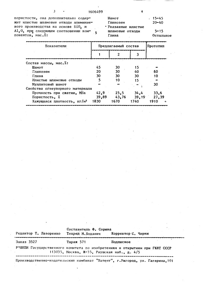 Шихта для изготовления огнеупорного материала (патент 1606499)
