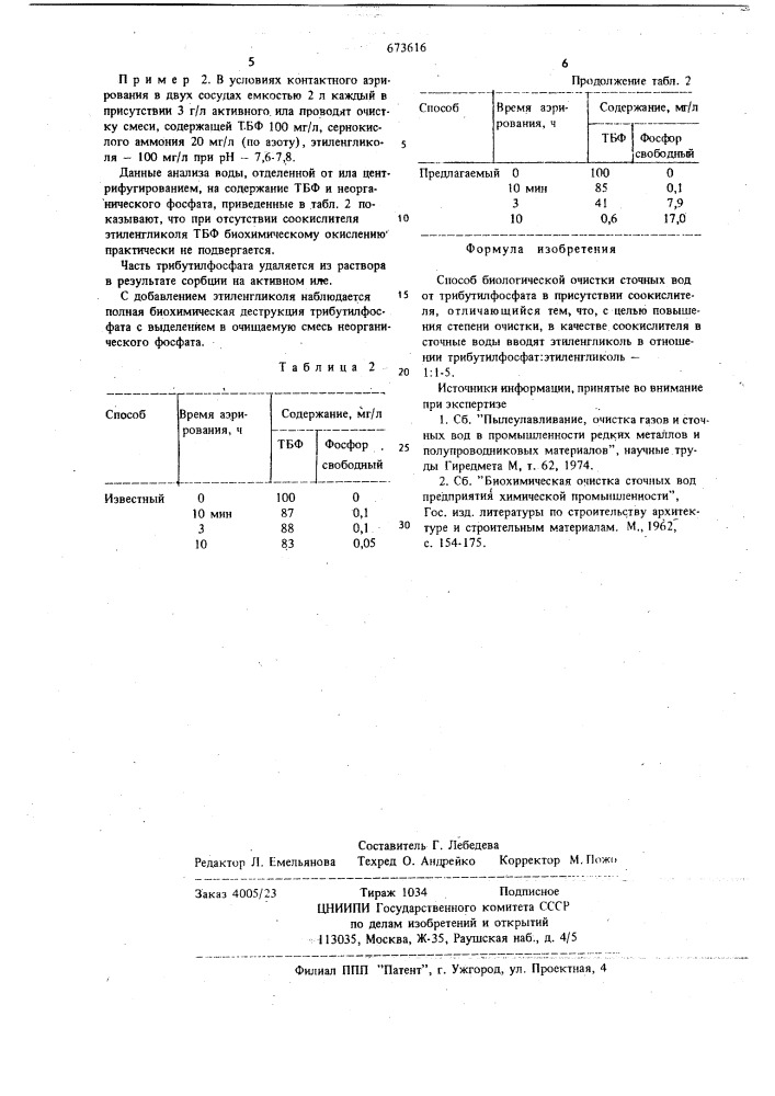 Способ биологической очистки сточных вод от трибутилфосфата (патент 673616)