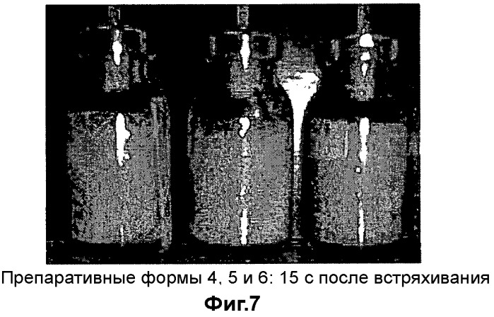 Композиции для лечения болезни паркинсона (патент 2484823)
