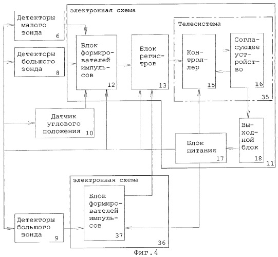 Устройство для исследования цементного кольца за обсадной колонной в скважинах (варианты) (патент 2254598)