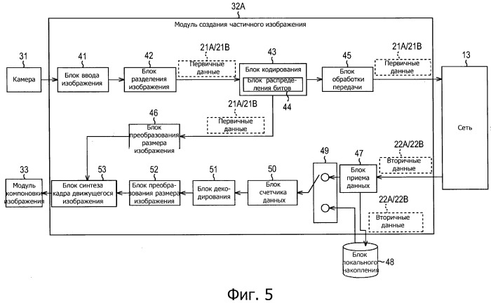 Устройство и способ обработки информации и система обработки информации (патент 2524677)