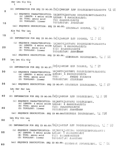 Тромбопоэтин (патент 2245365)