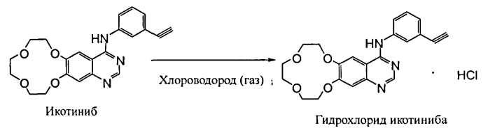 Способы получения икотиниба и гидрохлорида икотиниба, а также их промежуточных соединений (патент 2575006)