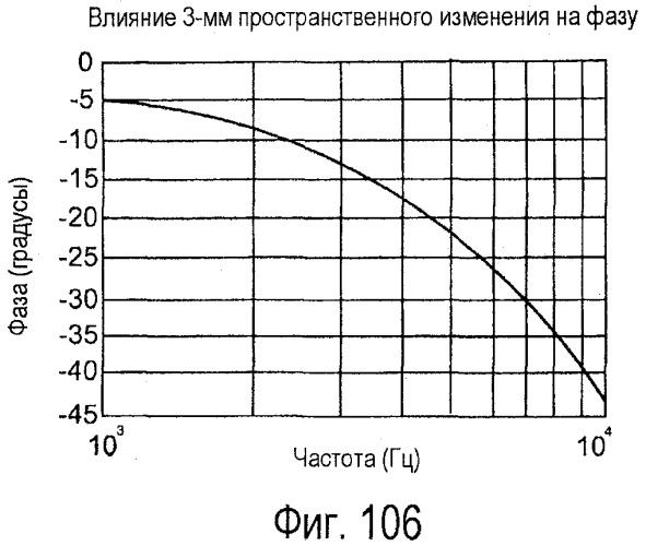 Инфузионный насосный узел (патент 2510758)