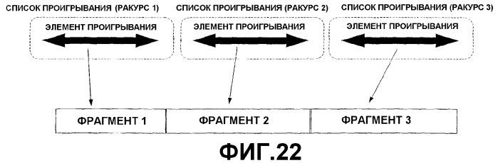 Носитель для хранения информации со структурой данных для многоракурсного показа и устройство для этого носителя (патент 2296379)