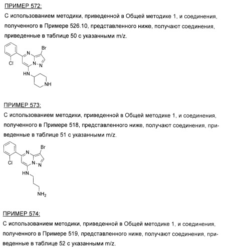 Новые пиразолопиримидины как ингибиторы циклин-зависимой киназы (патент 2380369)