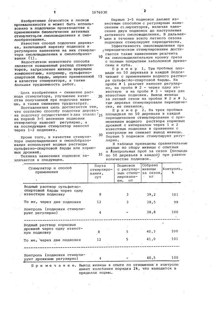 Способ подсочки деревьев (патент 1076030)