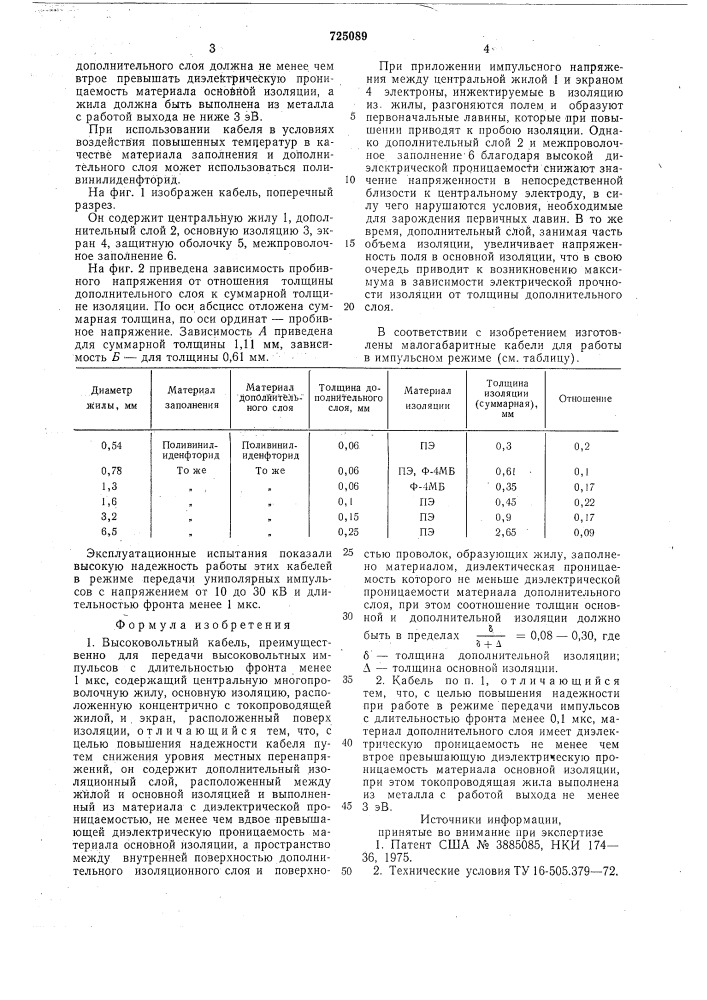 Высоковольтный кабель (патент 725089)