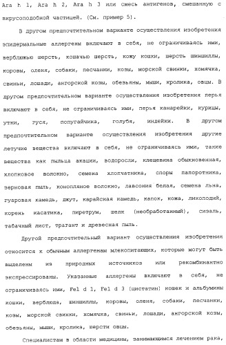 Композиции, содержащие cpg-олигонуклеотиды и вирусоподобные частицы, для применения в качестве адъювантов (патент 2322257)