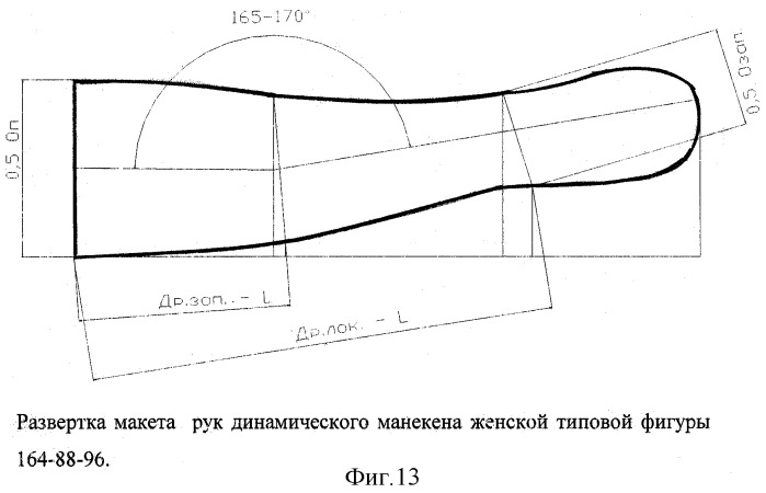 Динамический манекен с макетами рук (патент 2303382)