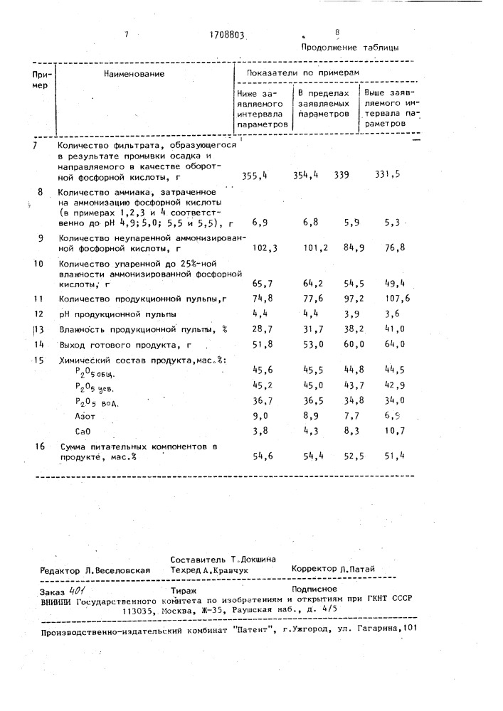 Способ получения фосфорсодержащего удобрения (патент 1708803)