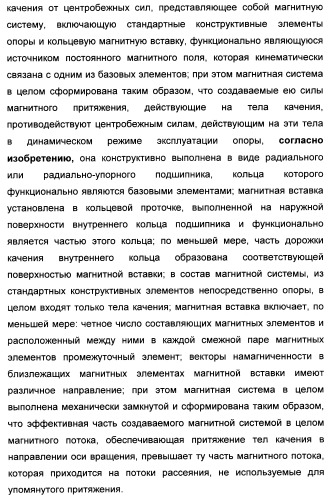 Способ магнитной разгрузки тел качения от действия центробежных сил в опорах вращения и опора вращения для его осуществления (варианты) (патент 2348839)