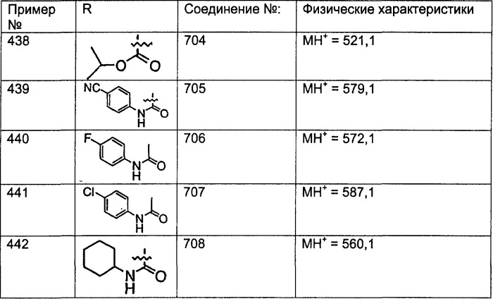 Трициклические противоопухолевые соединения, фармацевтическая композиция и способ лечения на их основе (патент 2293734)