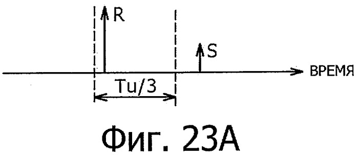 Устройство приема, способ приема и программа (патент 2531256)