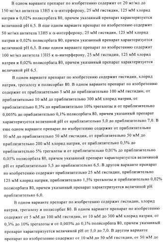 Препарат антитела (патент 2491094)