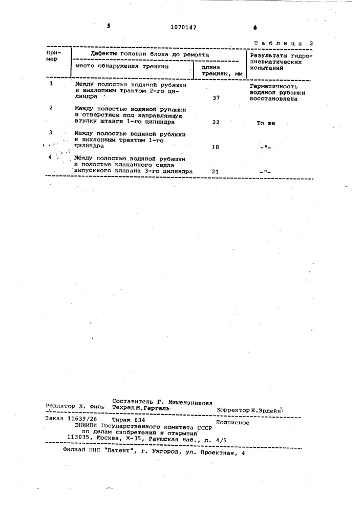 Способ ремонта корпусных деталей (патент 1070147)