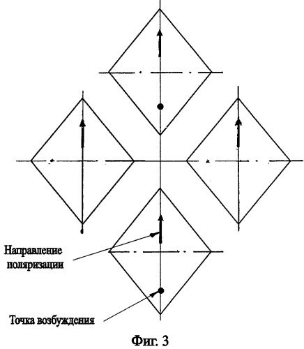 Многофункциональный радиолокатор (патент 2280264)