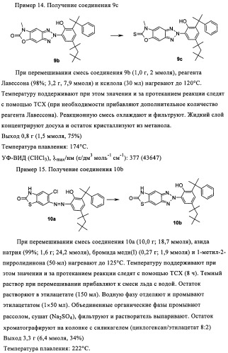 Бензотриазоловые уф-поглотители, обладающие смещенным в длинноволновую сторону спектром поглощения, и их применение (патент 2455305)
