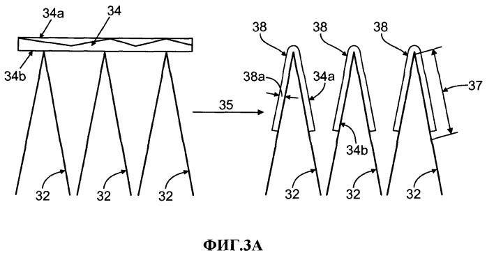 Формирование тонких равномерных покрытий на кромках лезвий с использованием изостатического прессования (патент 2510802)