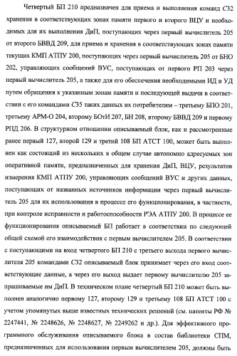 Многоцелевая обучаемая автоматизированная система группового дистанционного управления потенциально опасными динамическими объектами, оснащенная механизмами поддержки деятельности операторов (патент 2373561)