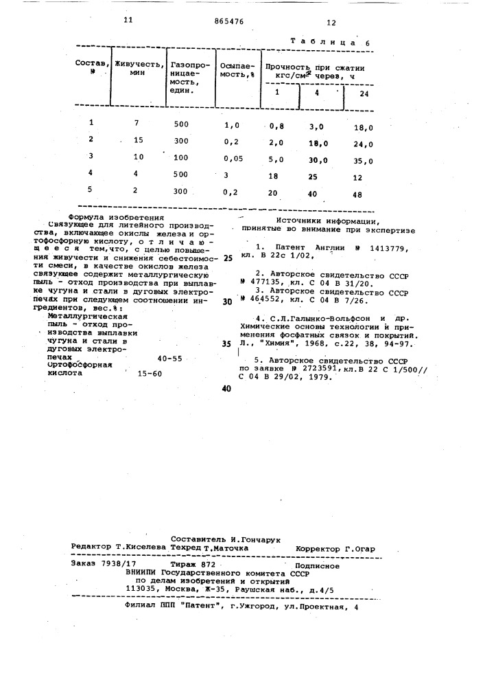 Связующее для литейного производства (патент 865476)