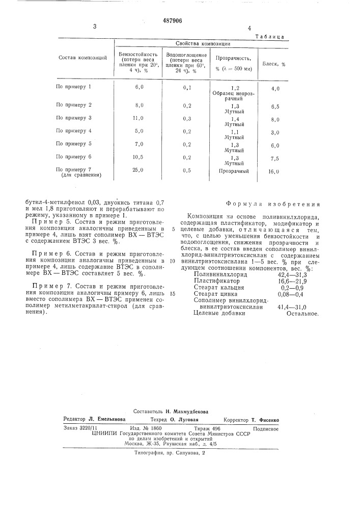Композиция на основе поливинилхлорида (патент 487906)