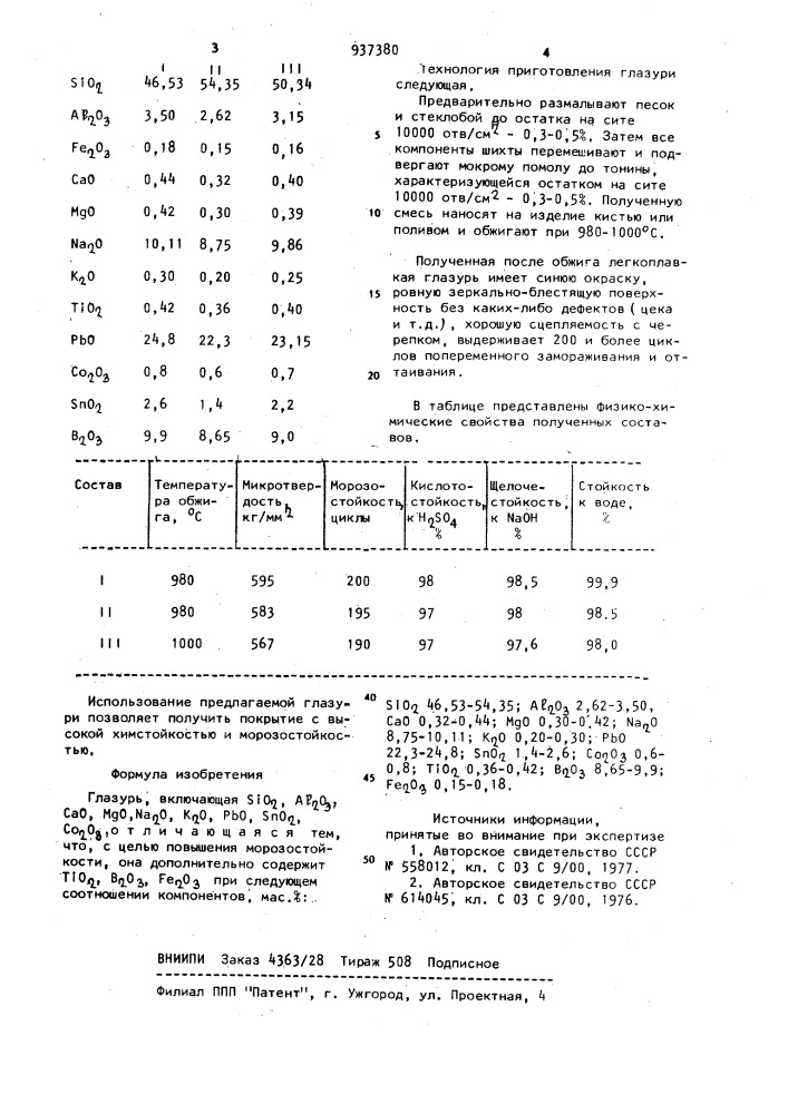 Глазурь (патент 937380)