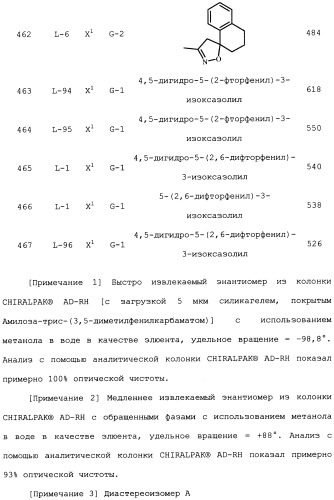 Фунгицидные смеси (патент 2478287)