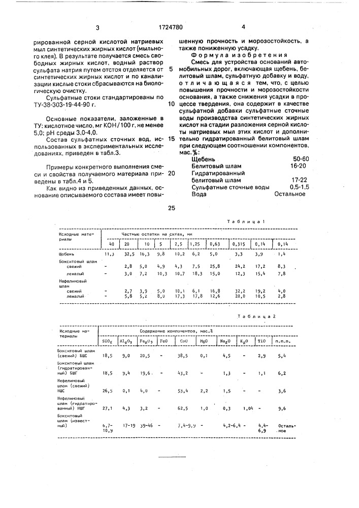 Смесь для устройства оснований автомобильных дорог (патент 1724780)