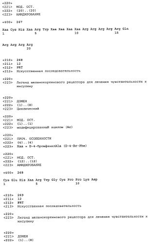 Применение меланокортинов для лечения чувствительности к инсулину (патент 2453328)