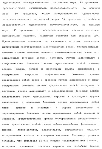 Применение антител к ctla-4 (патент 2346702)