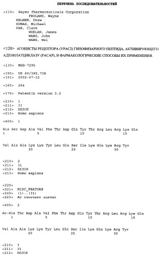 Агонисты рецептора (vpac2) гипофизарного пептида, активирующего аденилатциклазу (расар), и фармакологические способы их применения (патент 2360922)