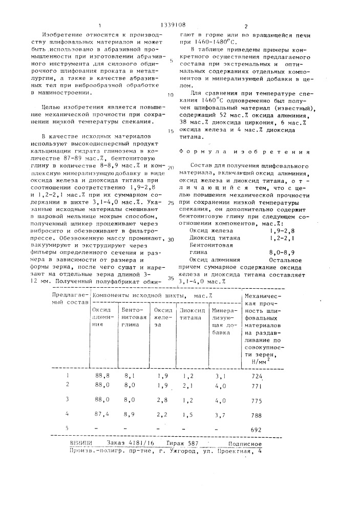 Состав для получения шлифовального материала (патент 1339108)