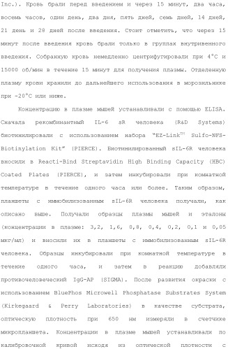 Антитело против рецептора il-6 (патент 2505603)