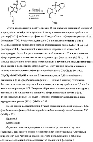 Аминоалкоксииндолы, как лиганды рецептора 5-нт6, для лечения заболеваний цнс (патент 2350602)