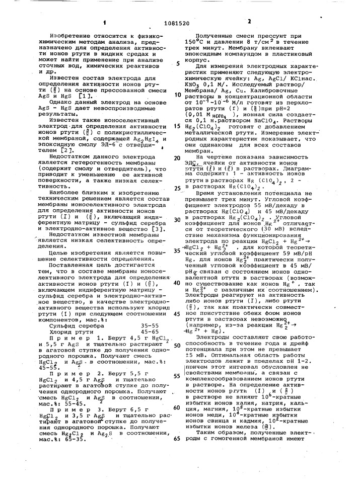 Состав мембраны ионоселективного электрода для определения активности ионов ртути /1/ и /2/ (патент 1081520)