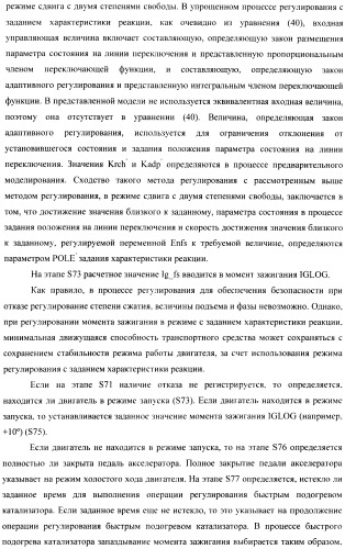 Способ и устройство для управления двигателем внутреннего сгорания, оборудованным универсальной клапанной системой и механизмом регулирования степени сжатия (патент 2390644)