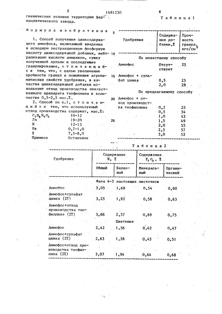 Способ получения цинксодержащего аммофоса (патент 1481230)