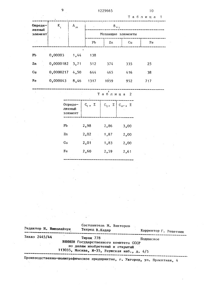 Способ многоэлементного рентгенорадиометрического анализа (патент 1229665)